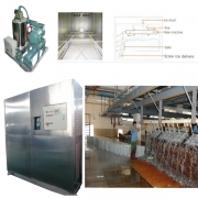 Ice Making Equipments